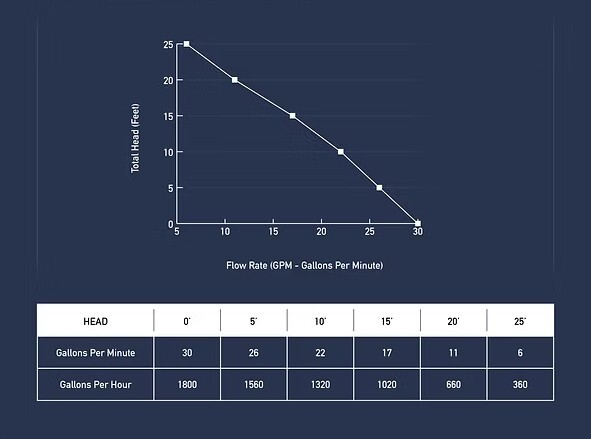 91246